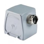 WIELAND工業連接器 經典型
