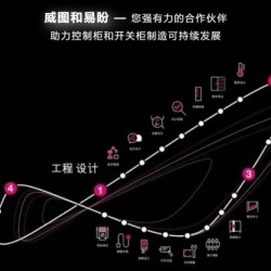 威圖攜手食品行業巨擘，溫暖守護每 個“毛孩子”的健康飲食
