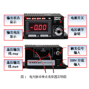 電光脈沖選擇器驅動電源調Q開關脈沖選單電源 DU-1K