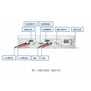 三代輕量化小尺寸智能高功率大能量脈沖激光器驅(qū)動電源